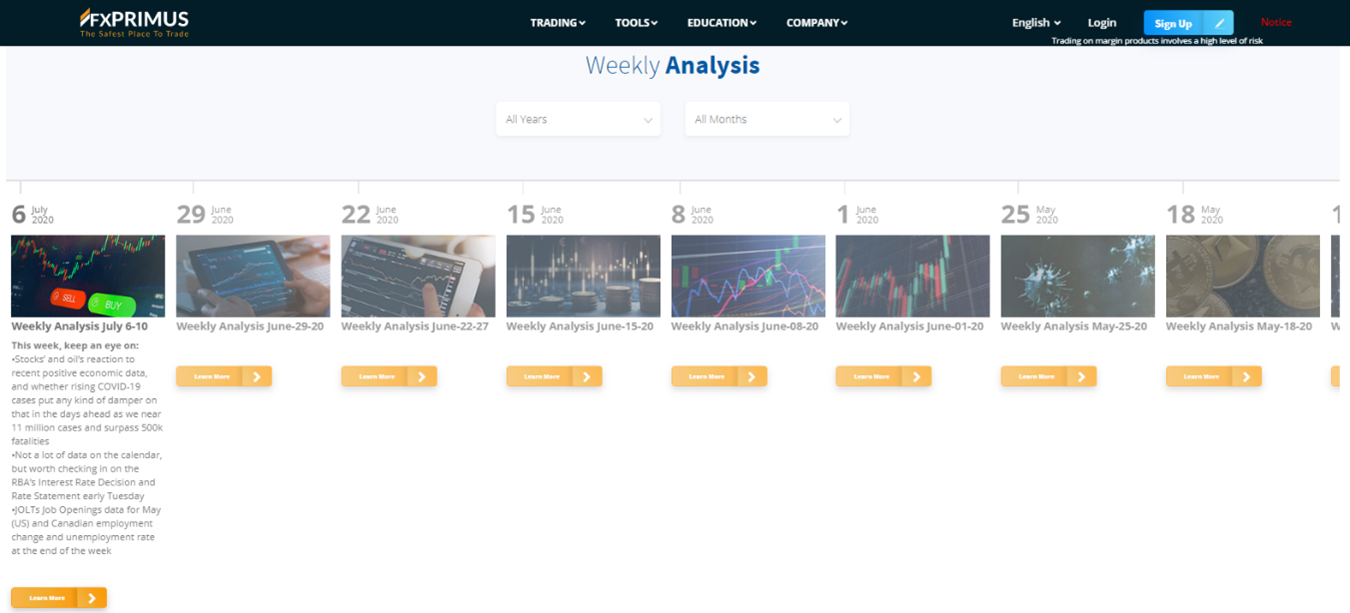 Análisis semanal FXPrimus